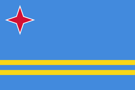 Aruba Flag