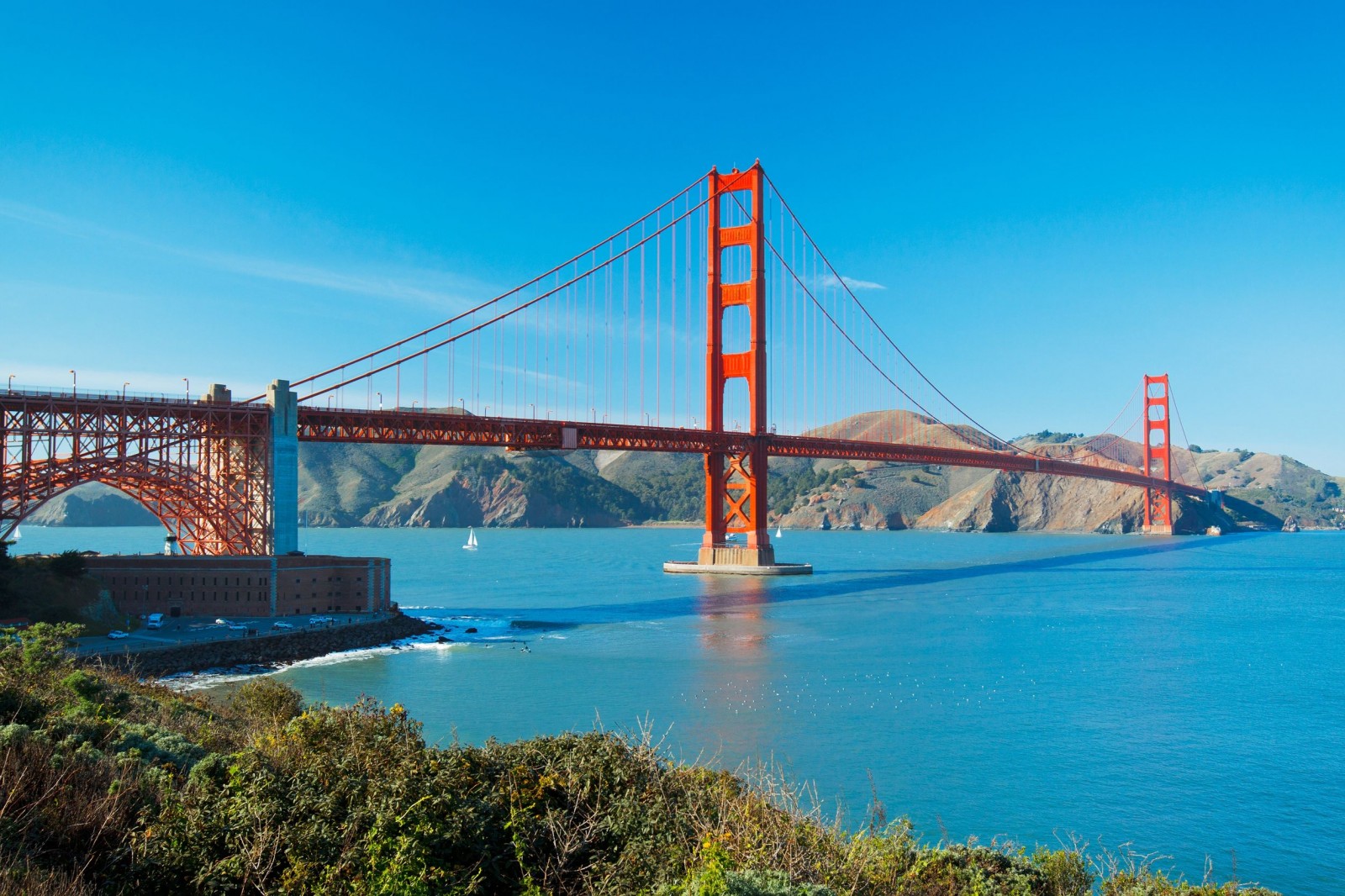 golden gate United States