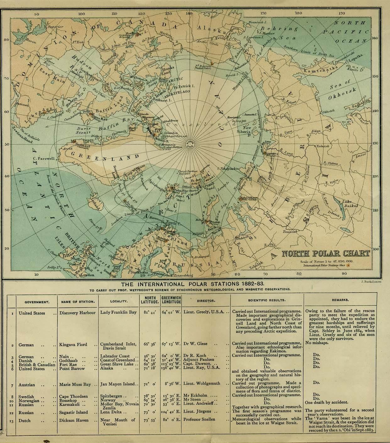 North Pole Map 1885
