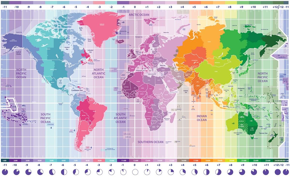 World time zones map with Japan