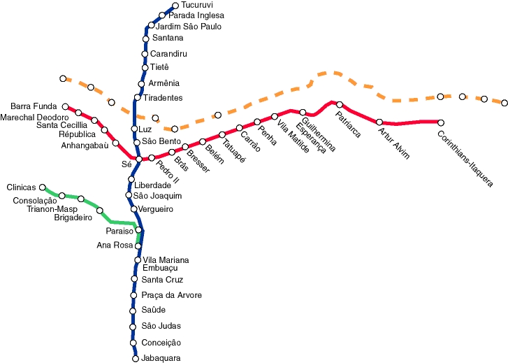 sao paulo metro map
