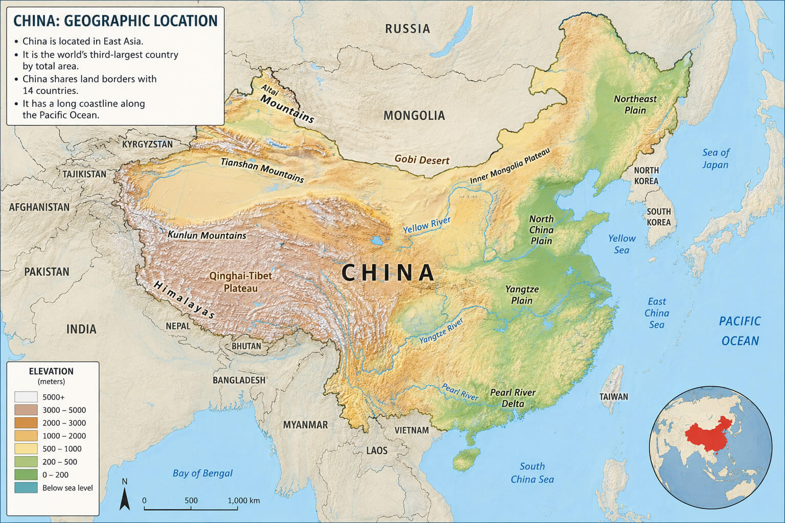 What Countries Border China