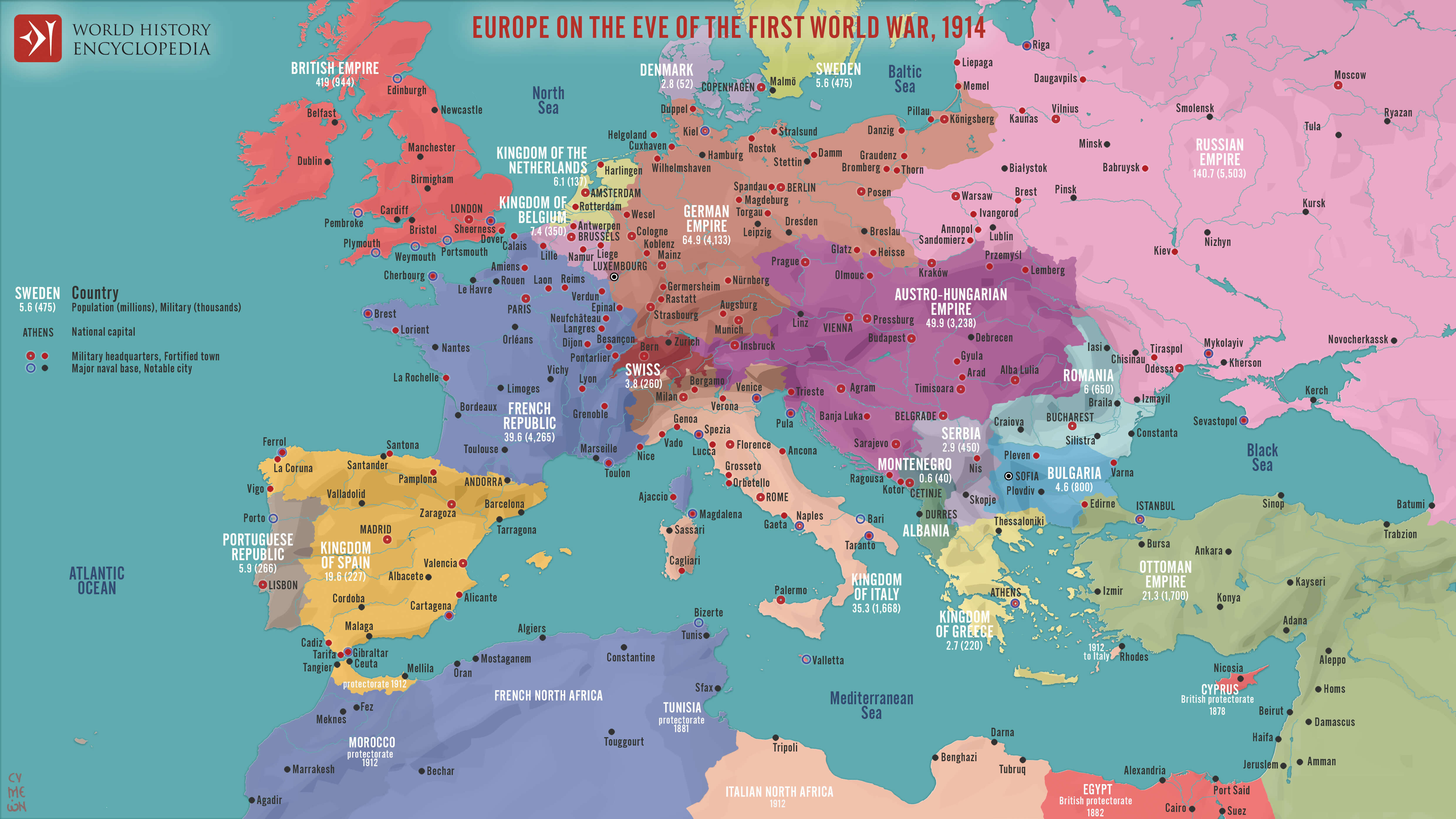Europe map of the World war 1914