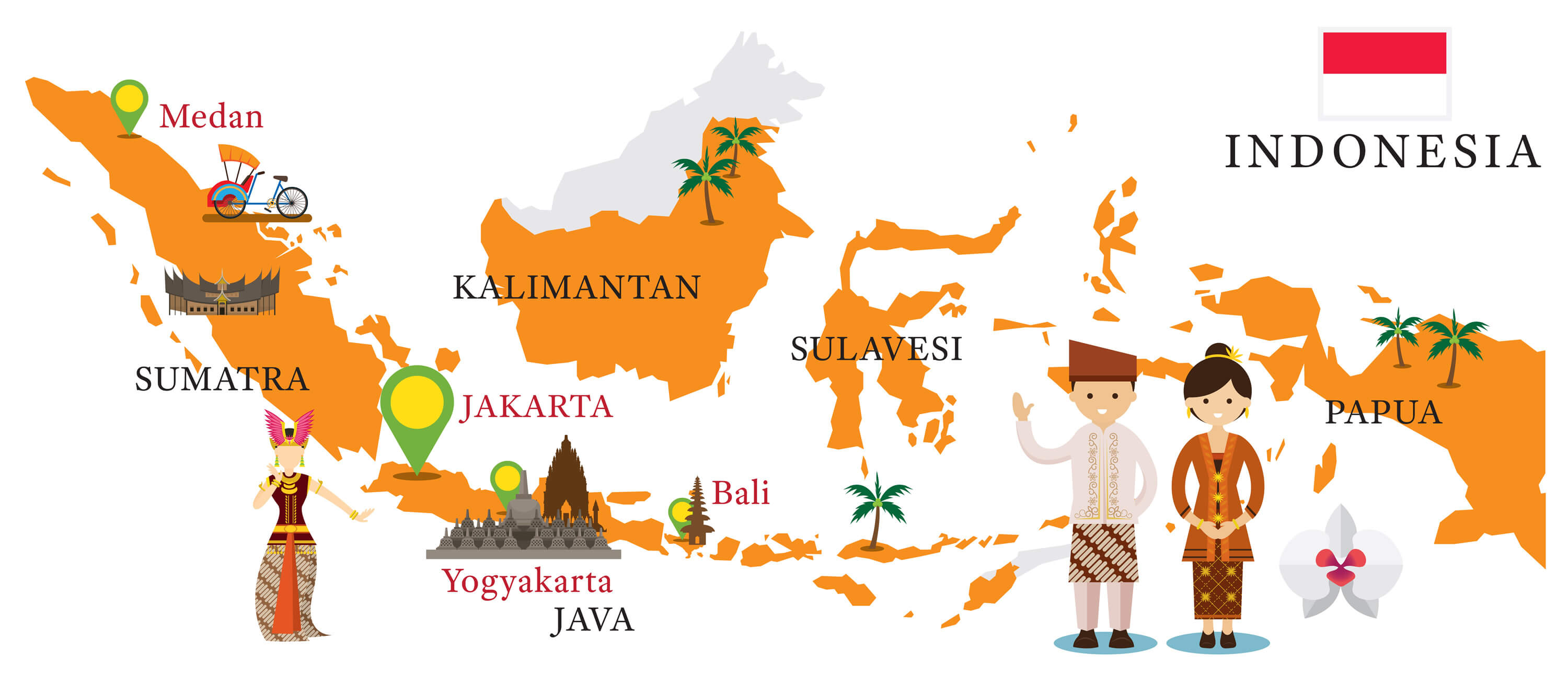 Indonesia Travel Map