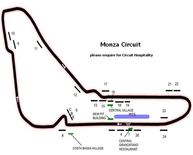 Monza circuit Map