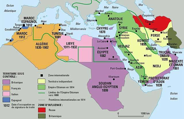 middle east 1914