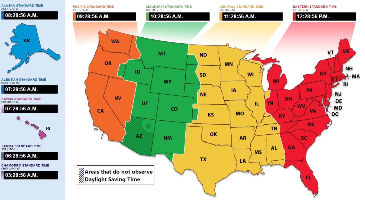 US standard time zones map