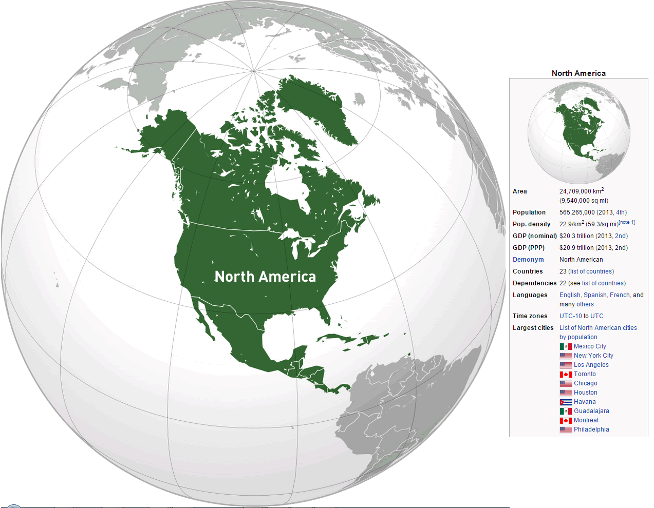 where is north america in the world