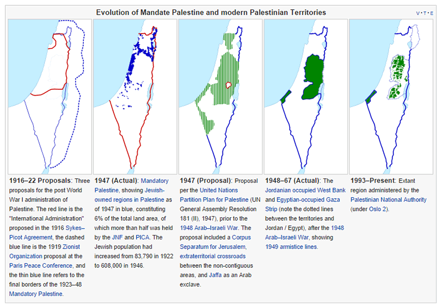 palestine territories map 1916 2014