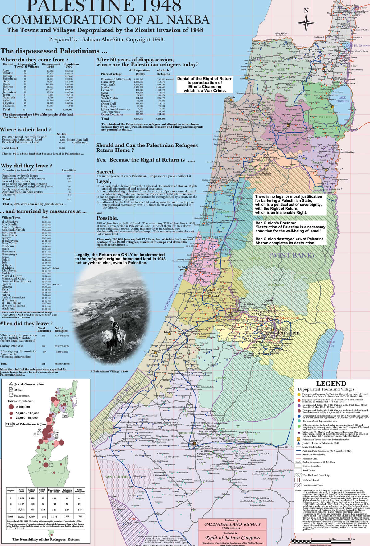 palestine map Ramallah 1948