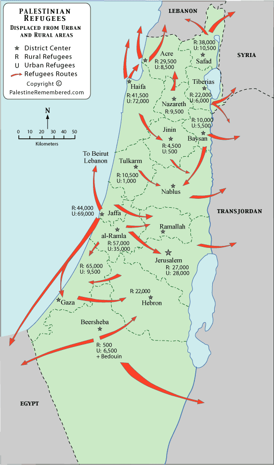 Tulkarm Refugees Routes map