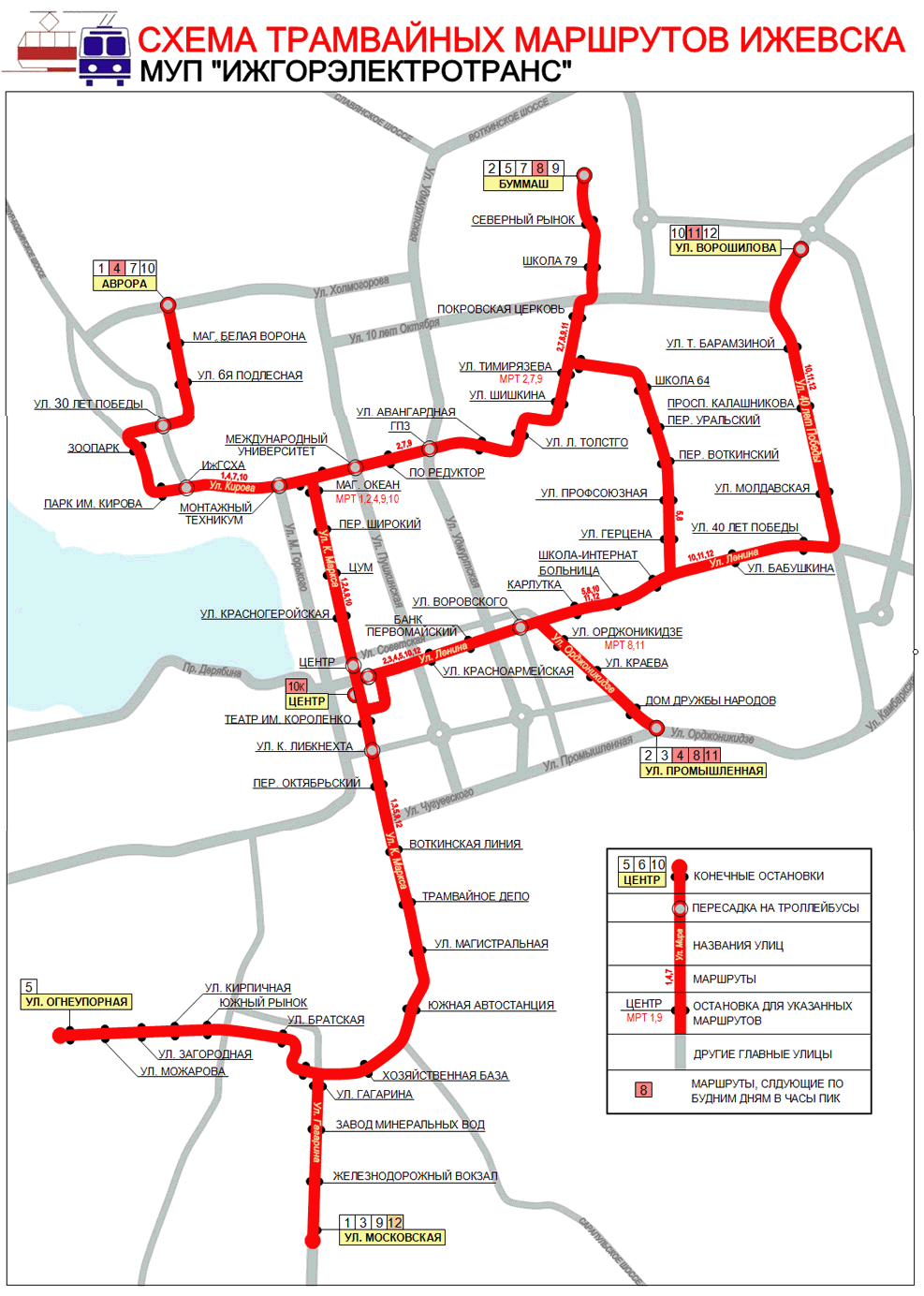 izhevsk tram map