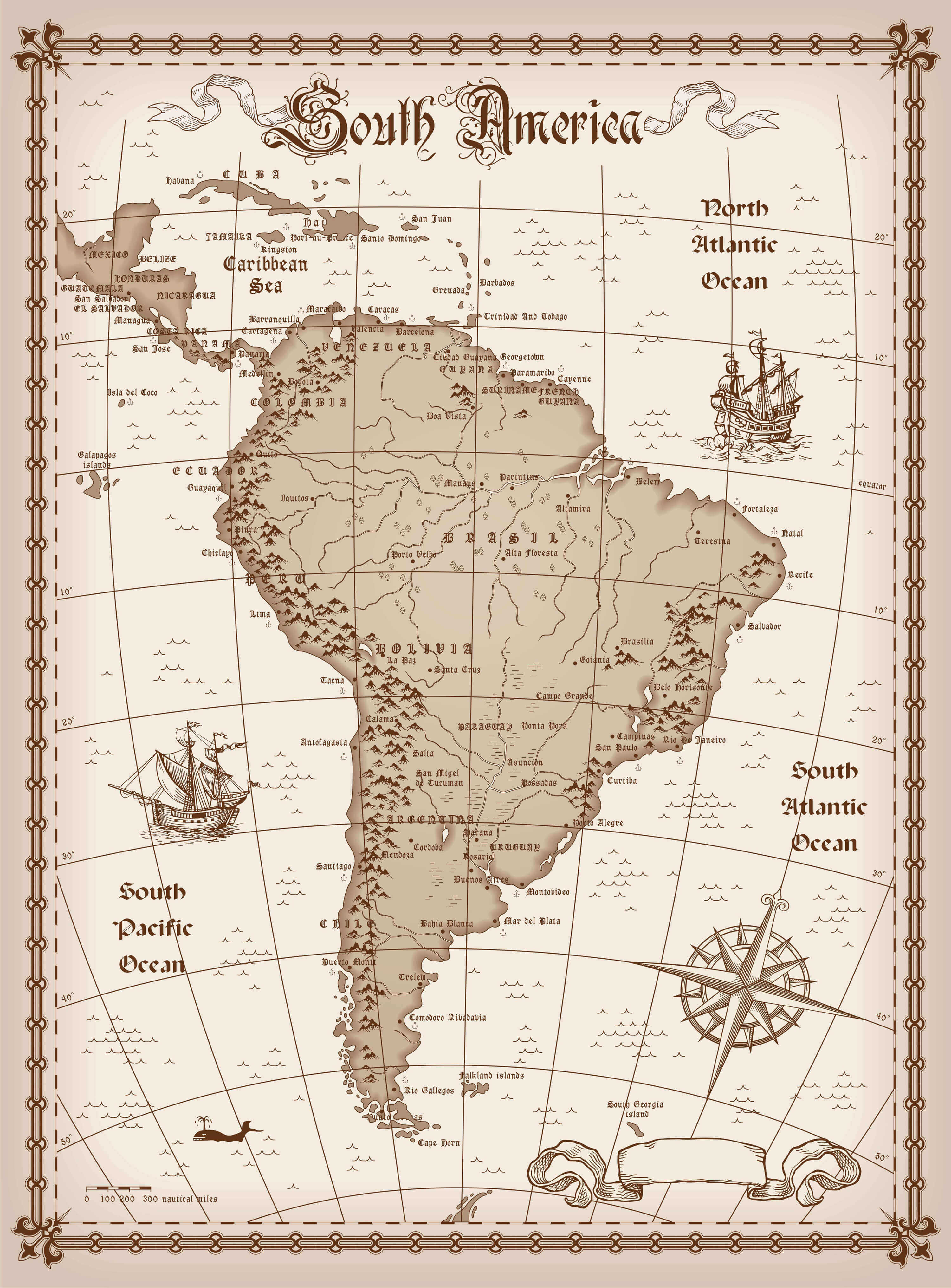 South America Historical Map