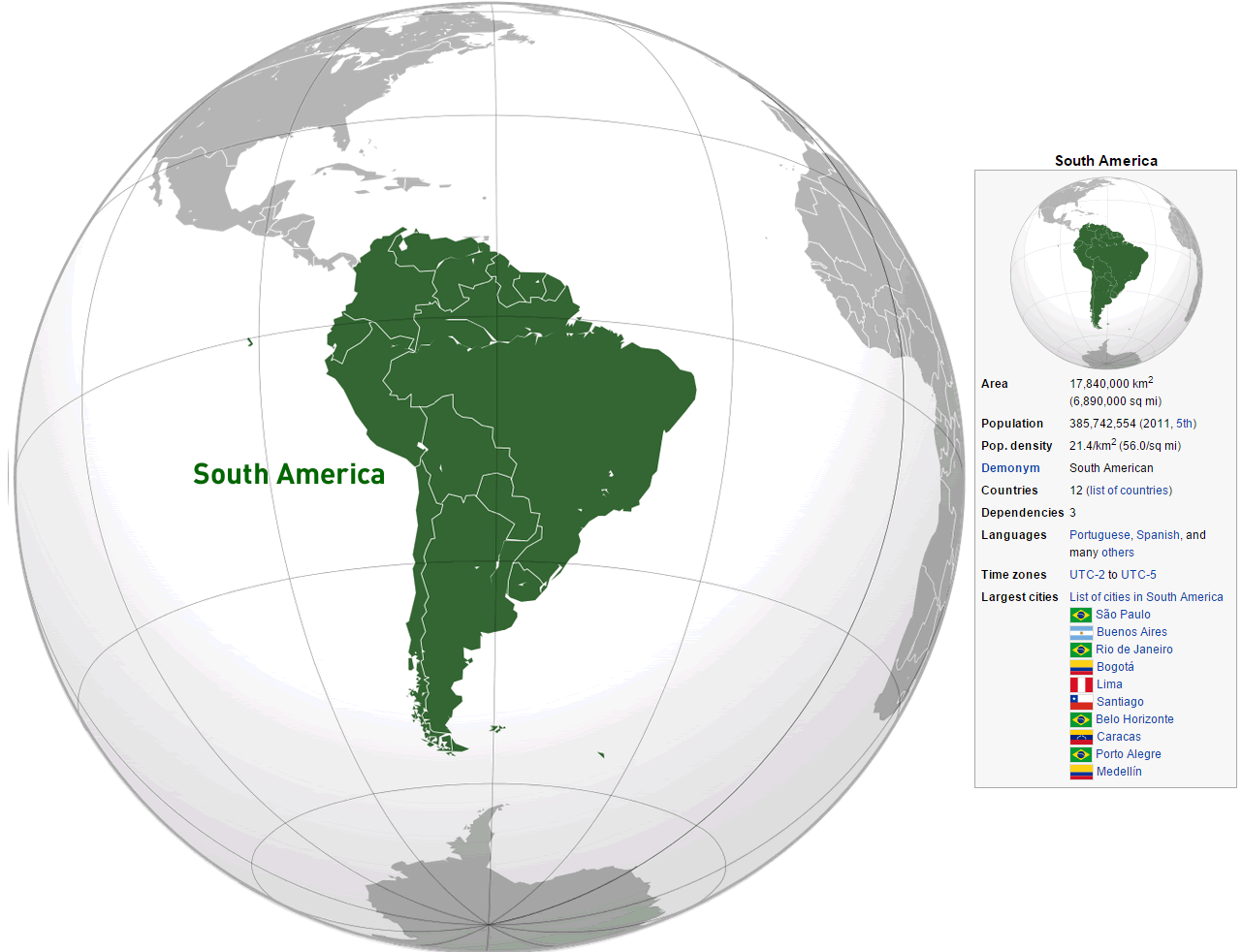 where is south america in the world
