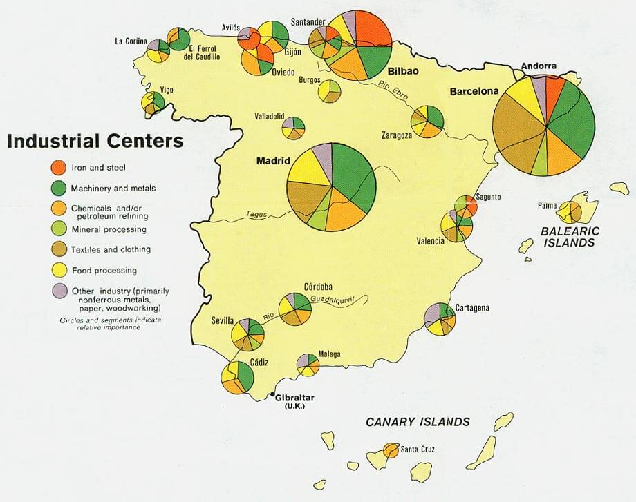 Spain Industry Map