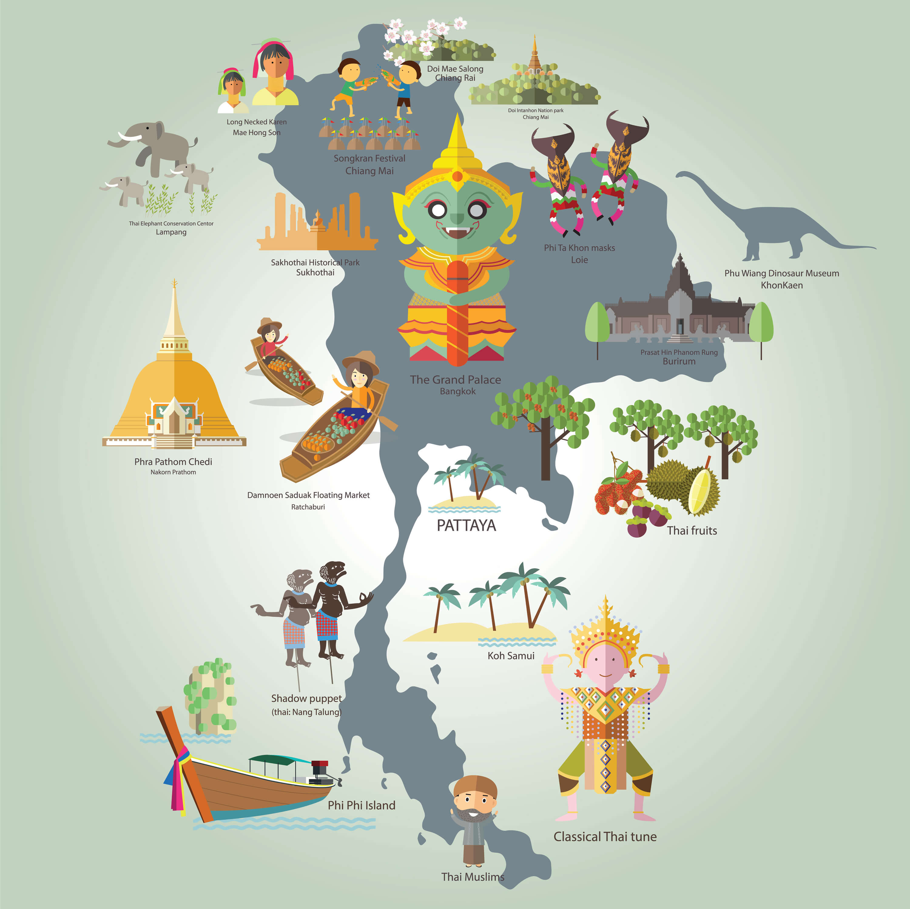 Thailand Travel Map