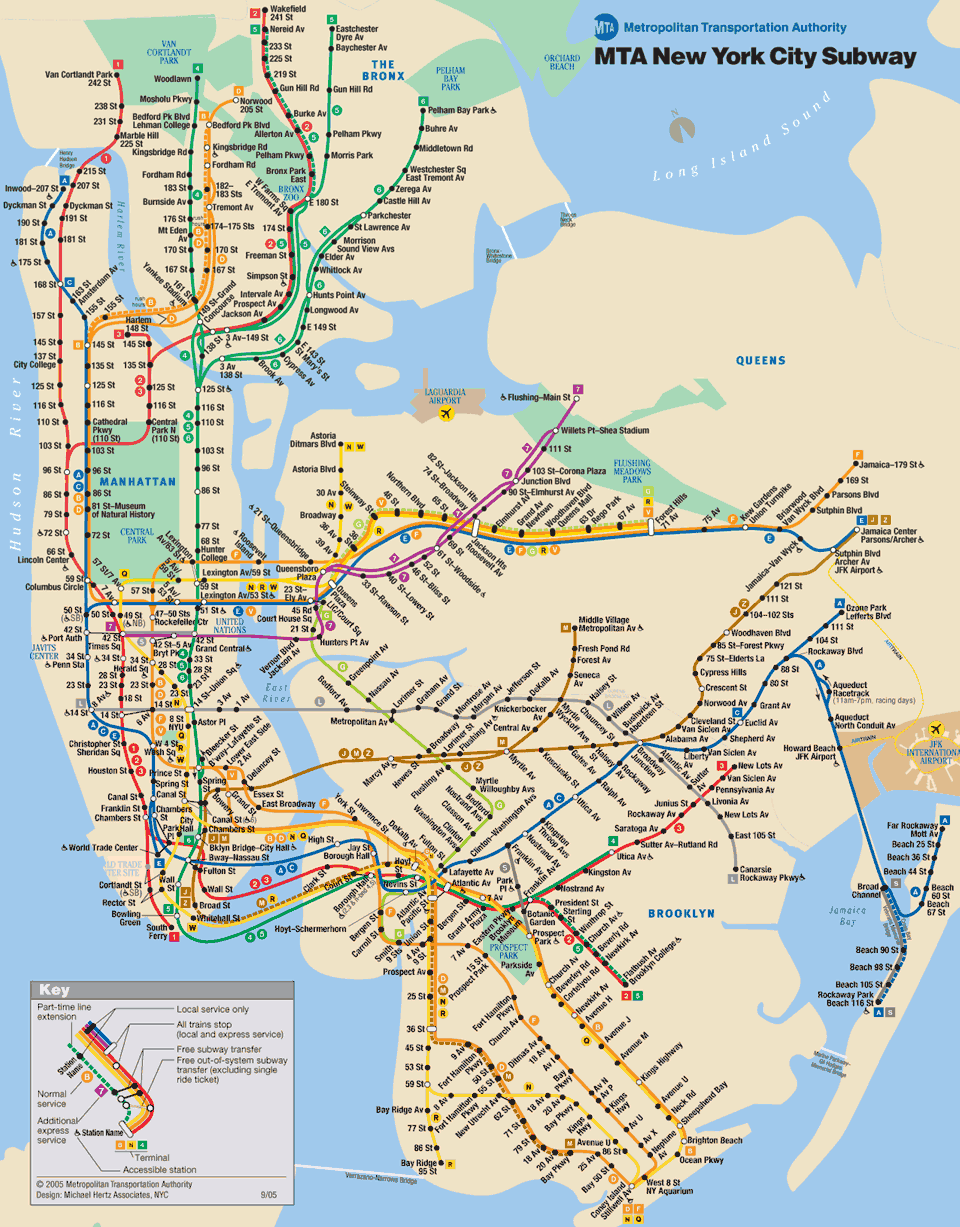 New York Subway Map