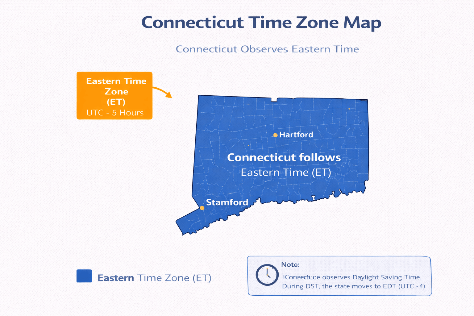 Connecticut time zone map infographic