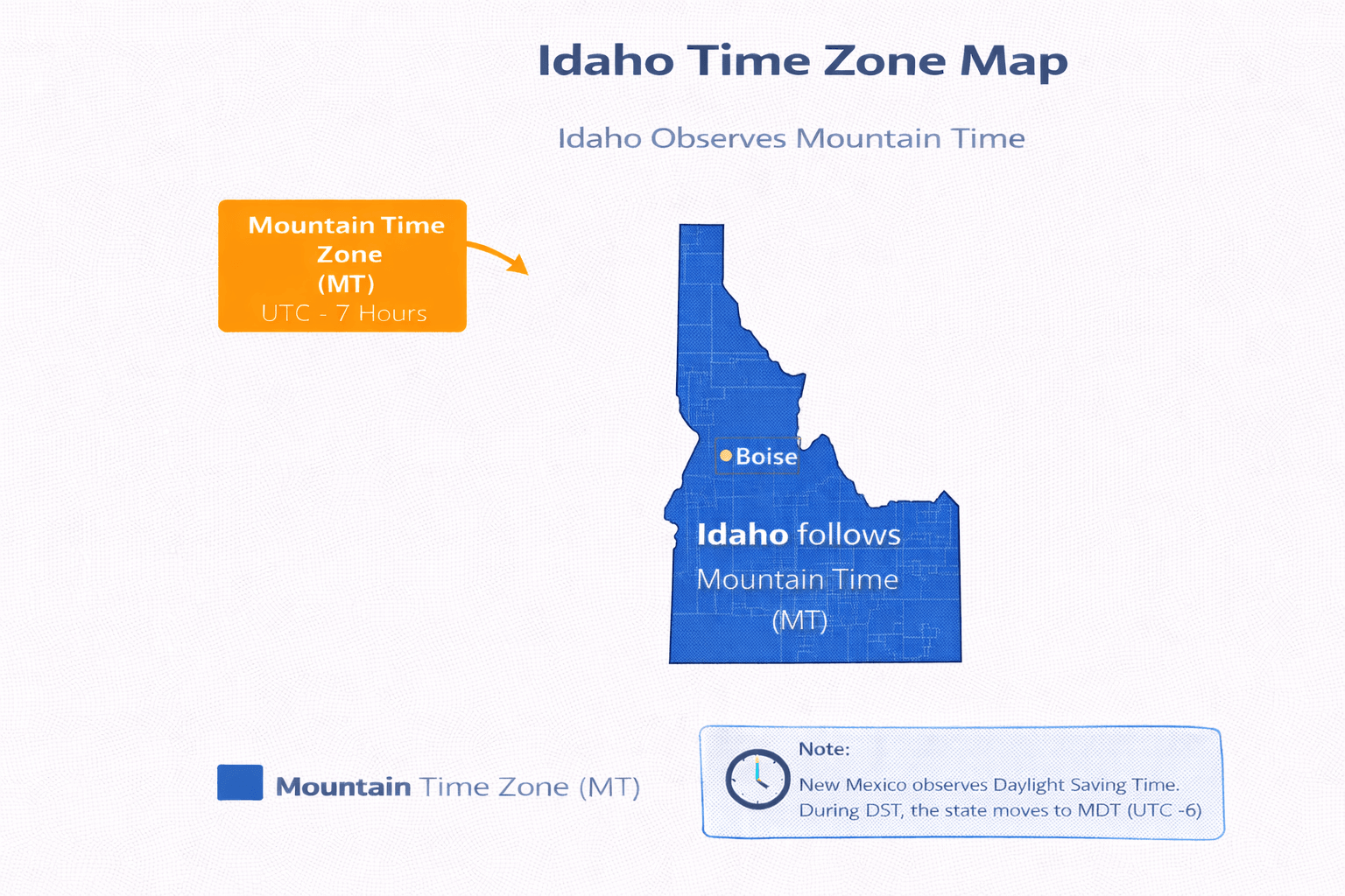 Idaho time zone map infographic