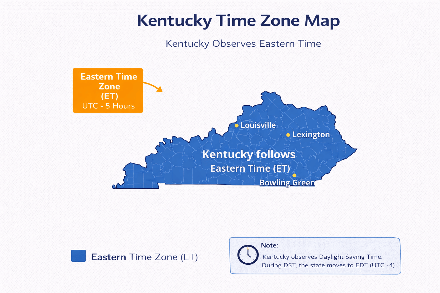 Kentucky time zone map infographic