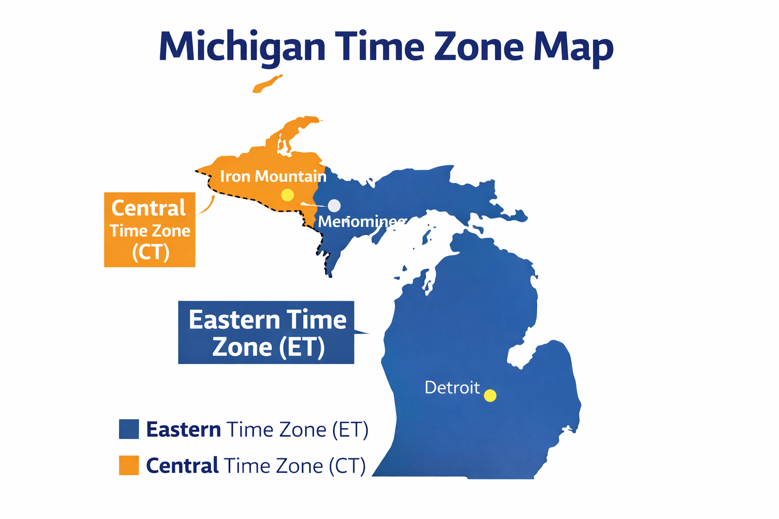 Michigan time zone map infographic