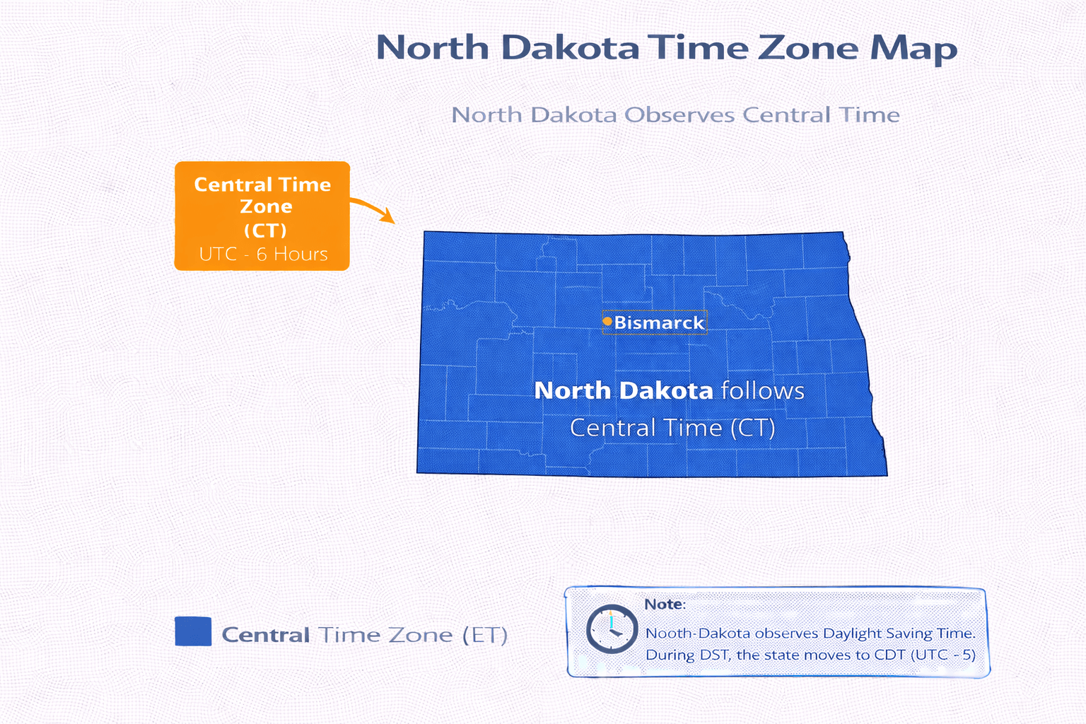 North Dakota time zone map infographic