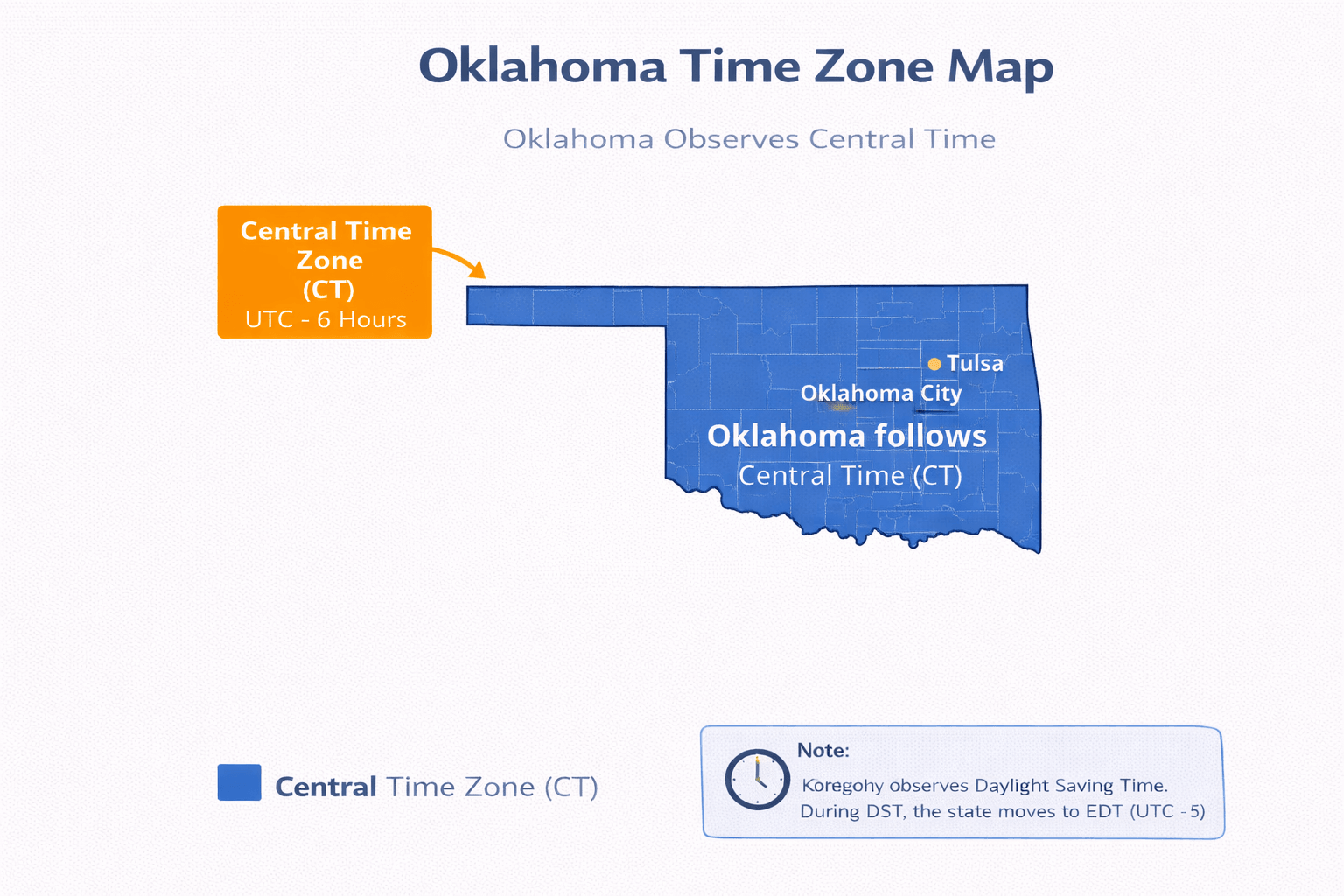 Oklahoma time zone map infographic