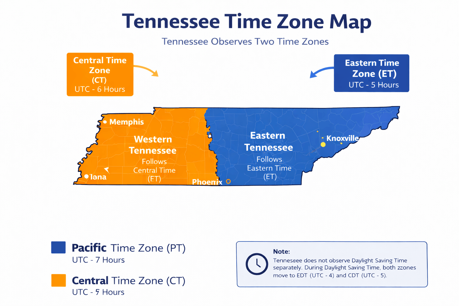 Tennessee time zone map infographic