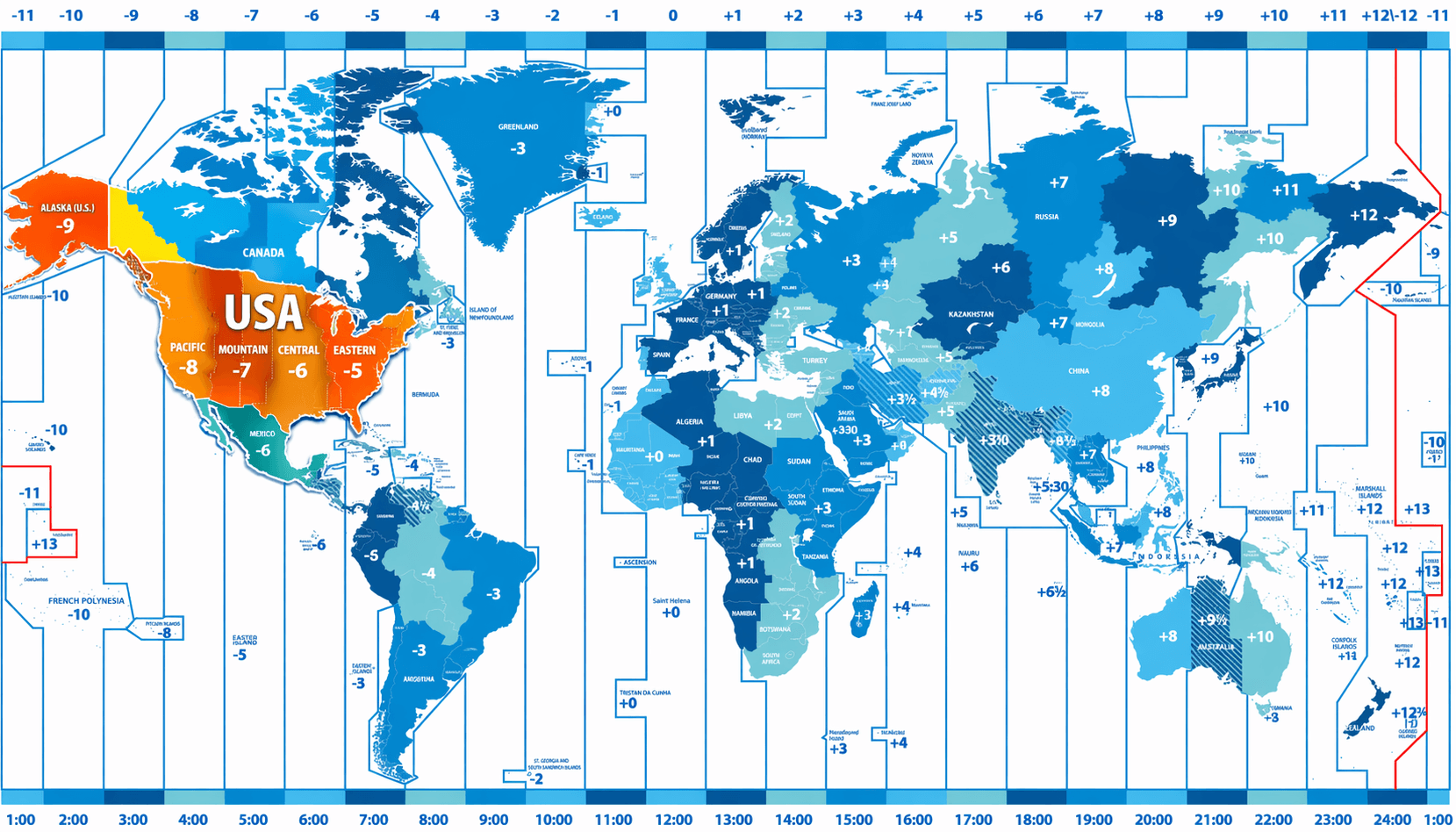 World time zones map with United States
