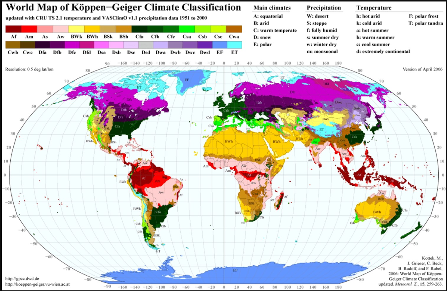 World Climate Map