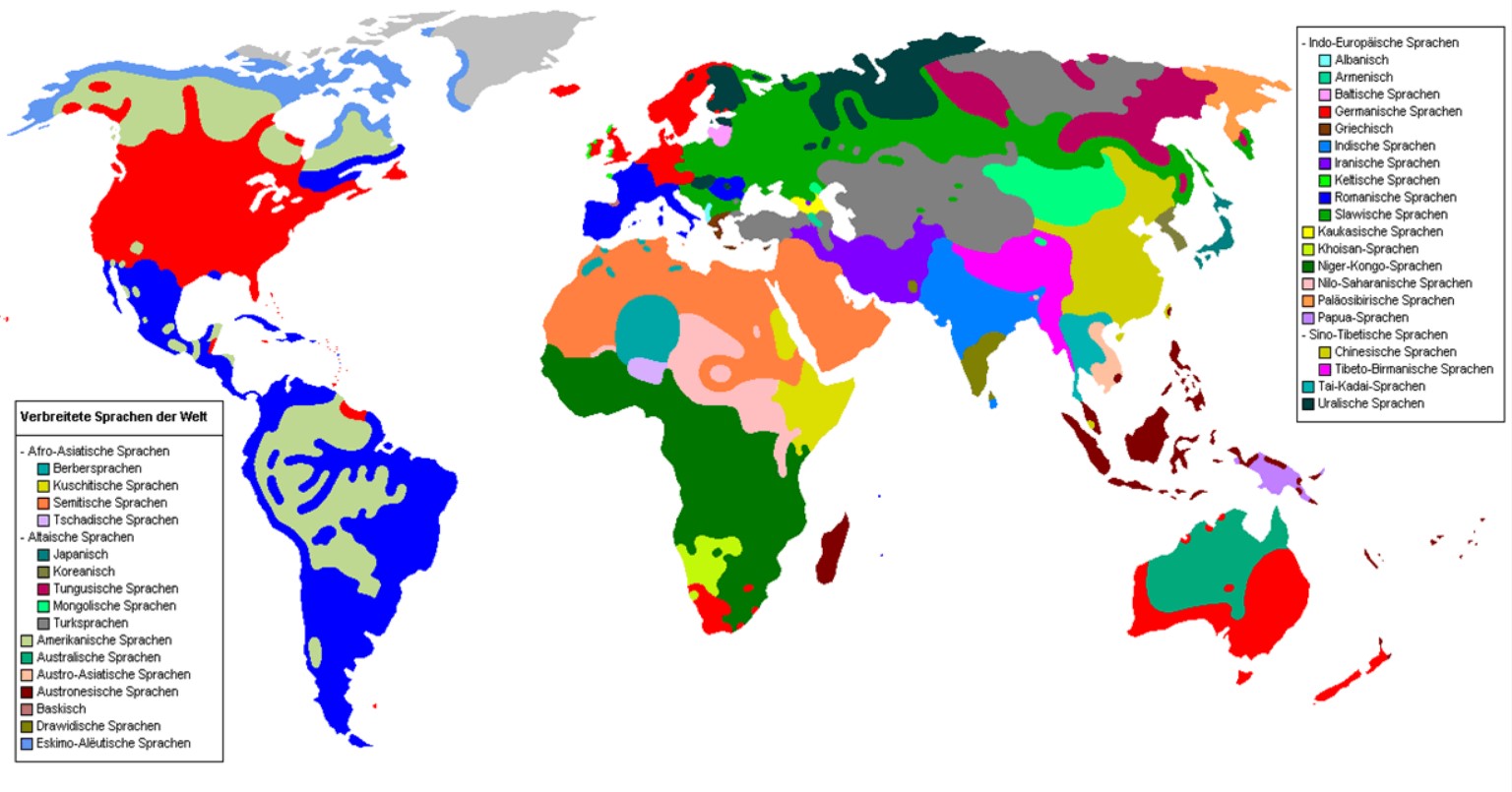 World Dialect Map