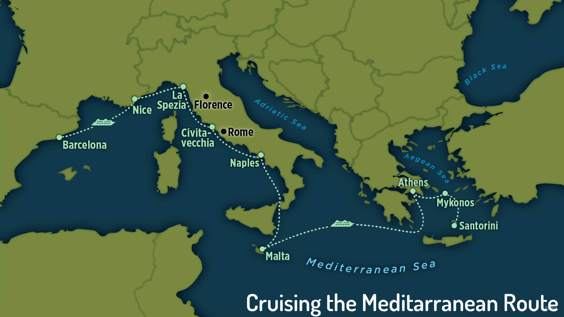 Cruising the Meditarranean Route